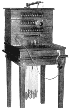 Illustration: Fig. 305. Sectional Switchboard&mdash;Table Type