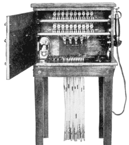 Illustration: Fig. 306. Sectional Switchboard&mdash;Table Type